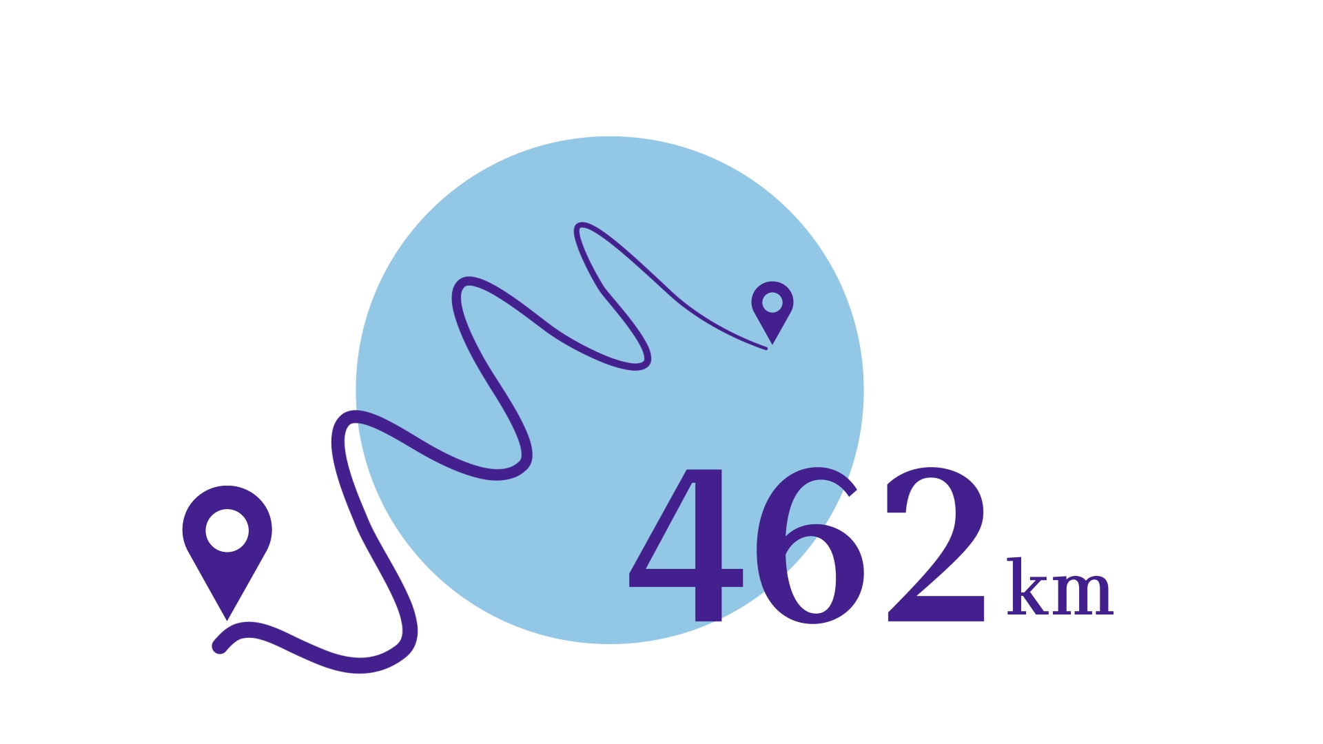 Tamamen Elektrikli MINI Countryman - şarj - menzil